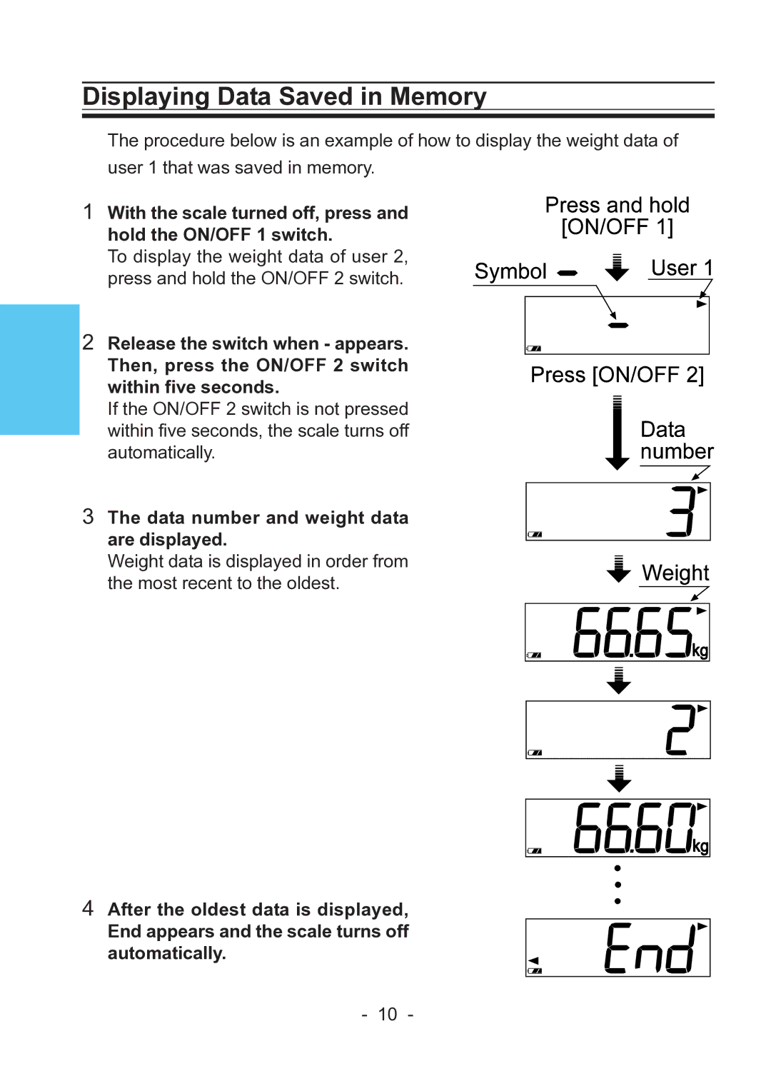 A&D UC-322 specifications Displaying Data Saved in Memory 