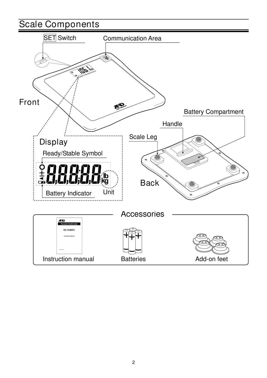 A&D UC-324NFC instruction manual Scale Components, Front Display, Back 