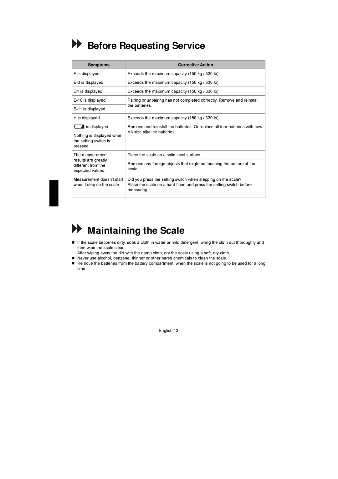 A&D UC-351PBT-Ci instruction manual Before Requesting Service, Maintaining the Scale, Symptoms Corrective Action 