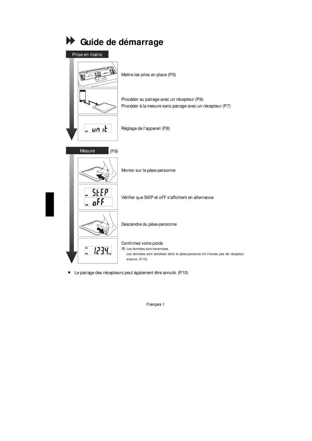 A&D UC-351PBT-Ci instruction manual Guide de démarrage, Français 