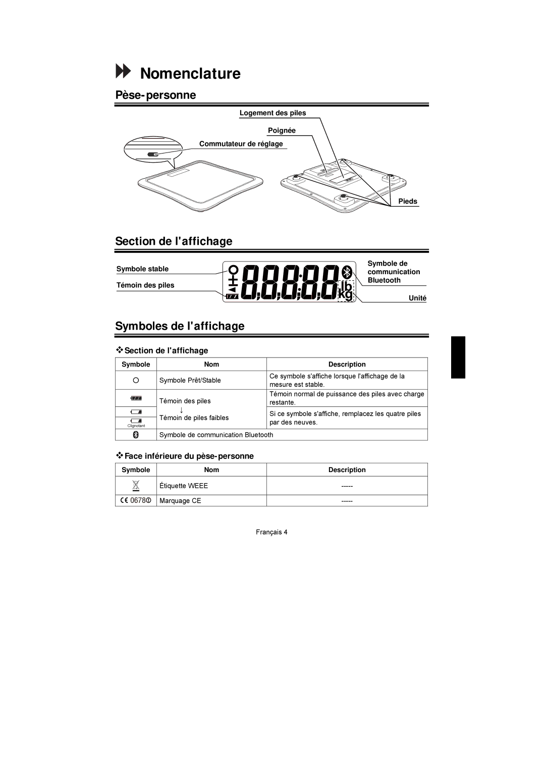 A&D UC-351PBT-Ci instruction manual Nomenclature, Pèse-personne, Section de laffichage, Symboles de laffichage 