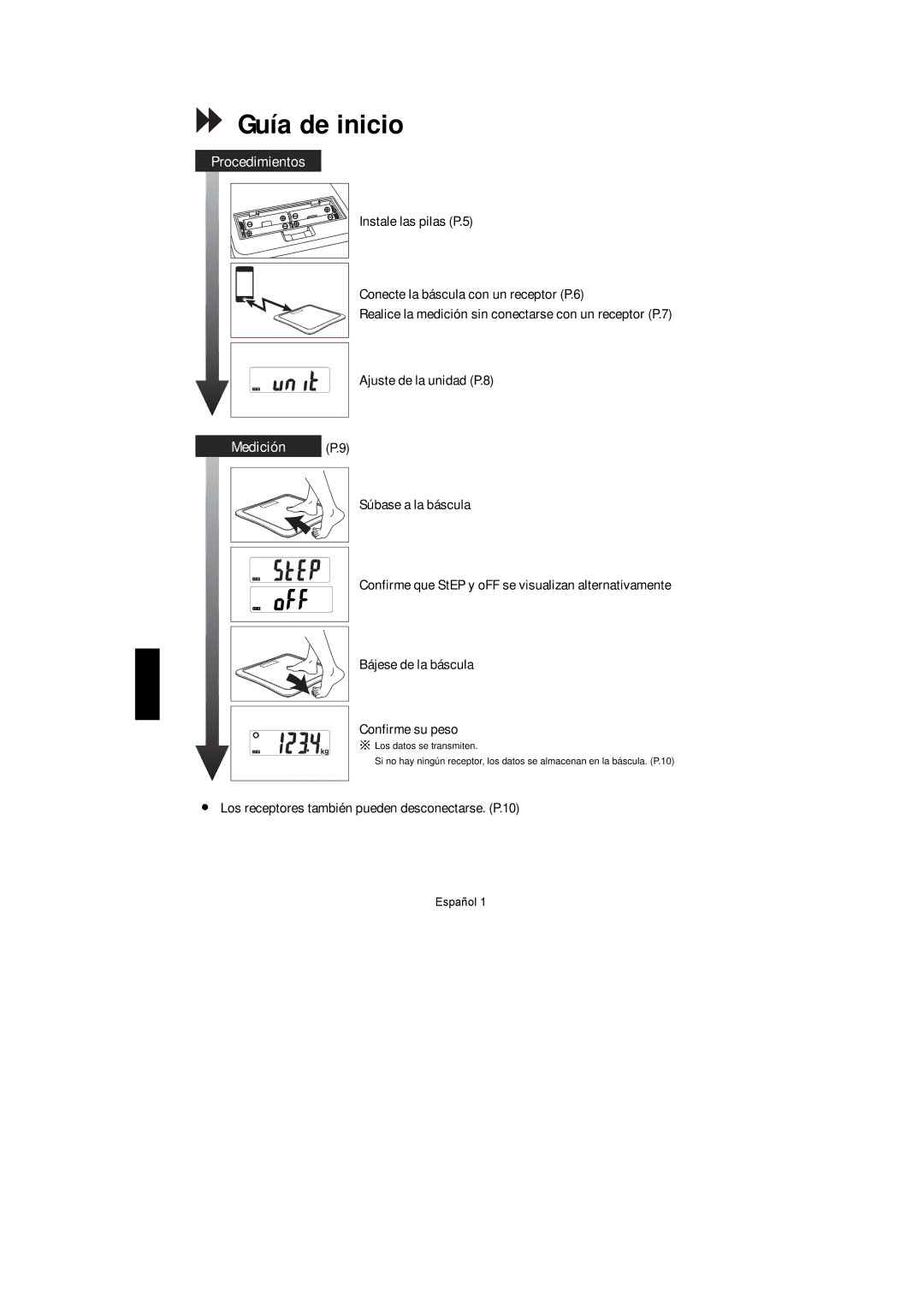 A&D UC-351PBT-Ci instruction manual Guía de inicio, ※ Los datos se transmiten, Español 