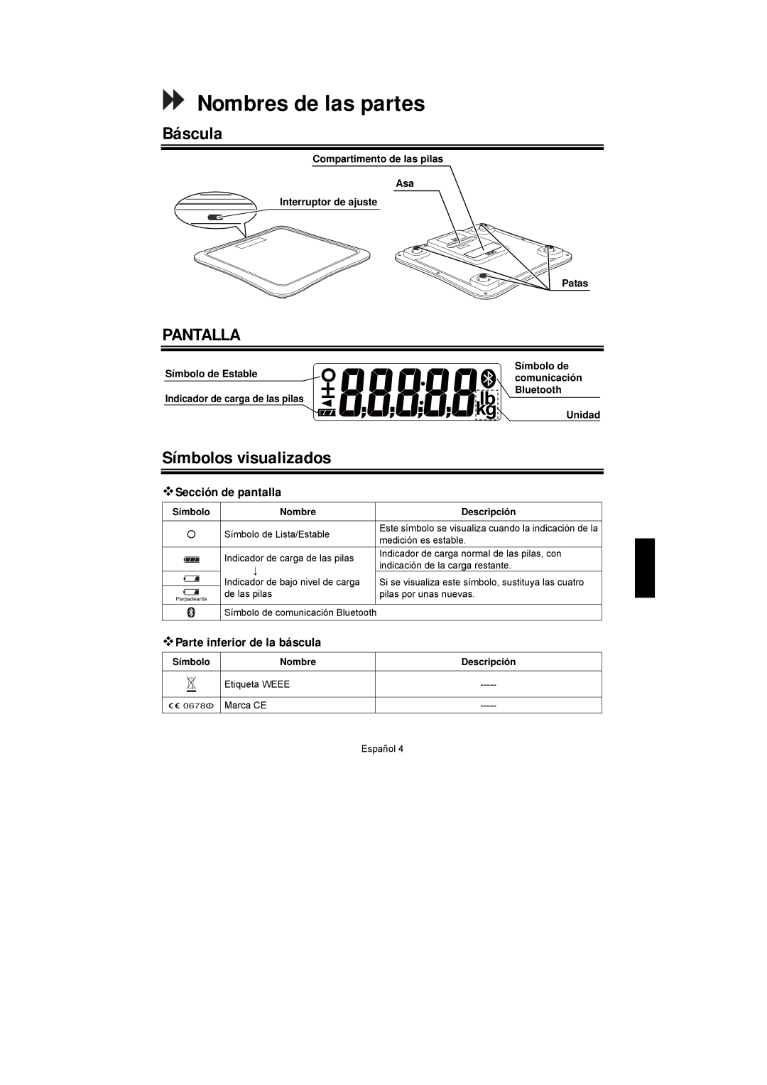 A&D UC-351PBT-Ci instruction manual Nombres de las partes, Báscula, Símbolos visualizados,  Sección de pantalla 