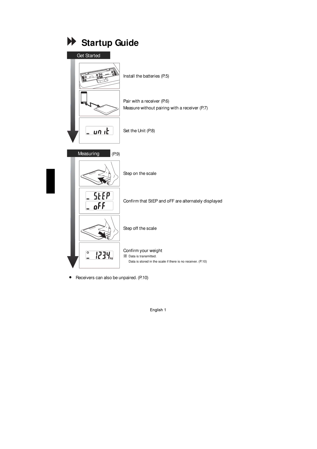 A&D UC-351PBT-Ci Startup Guide, ※ Data is transmitted, Data is stored in the scale if there is no receiver. P.10, English 