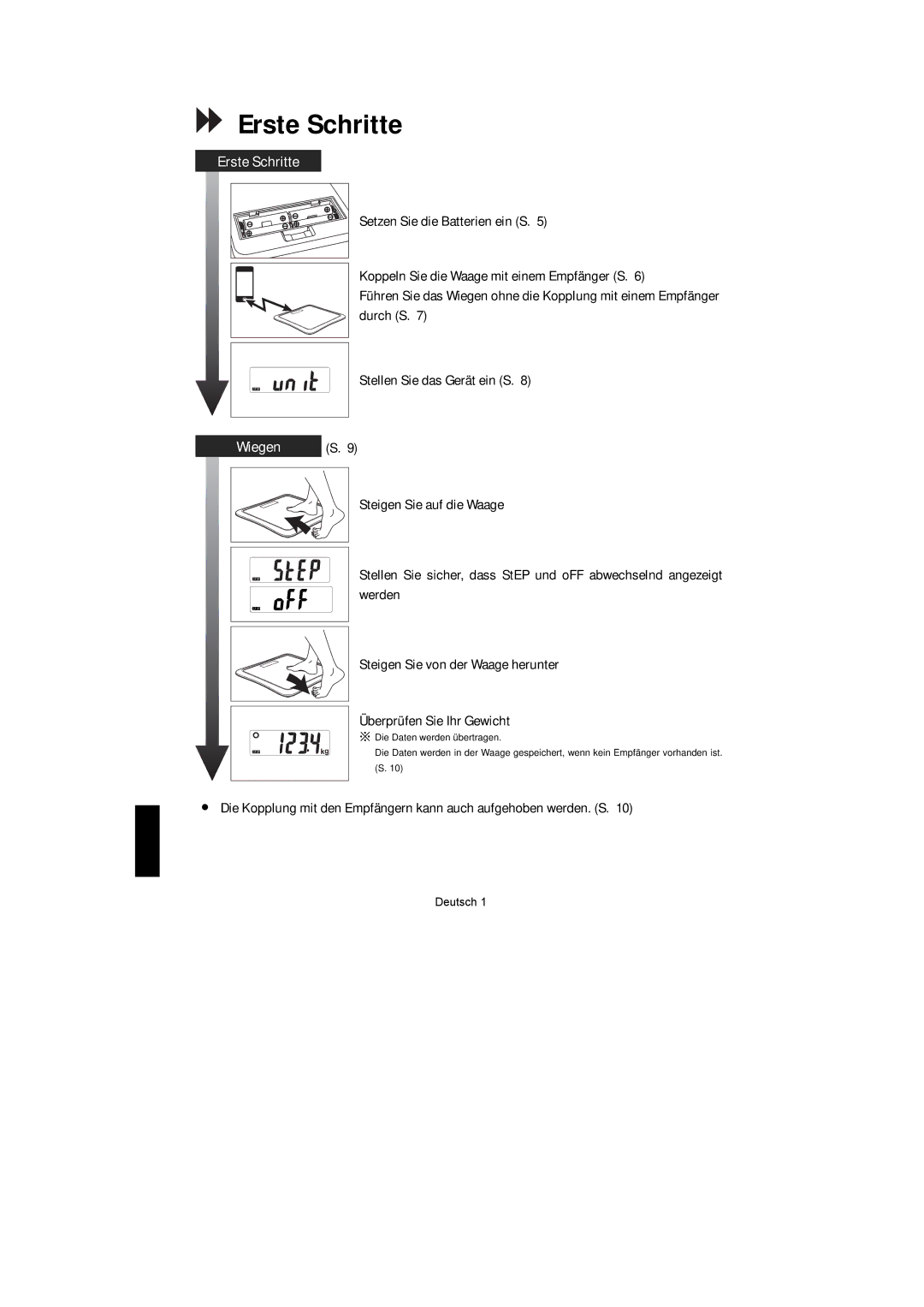 A&D UC-351PBT-Ci instruction manual Erste Schritte, Deutsch 