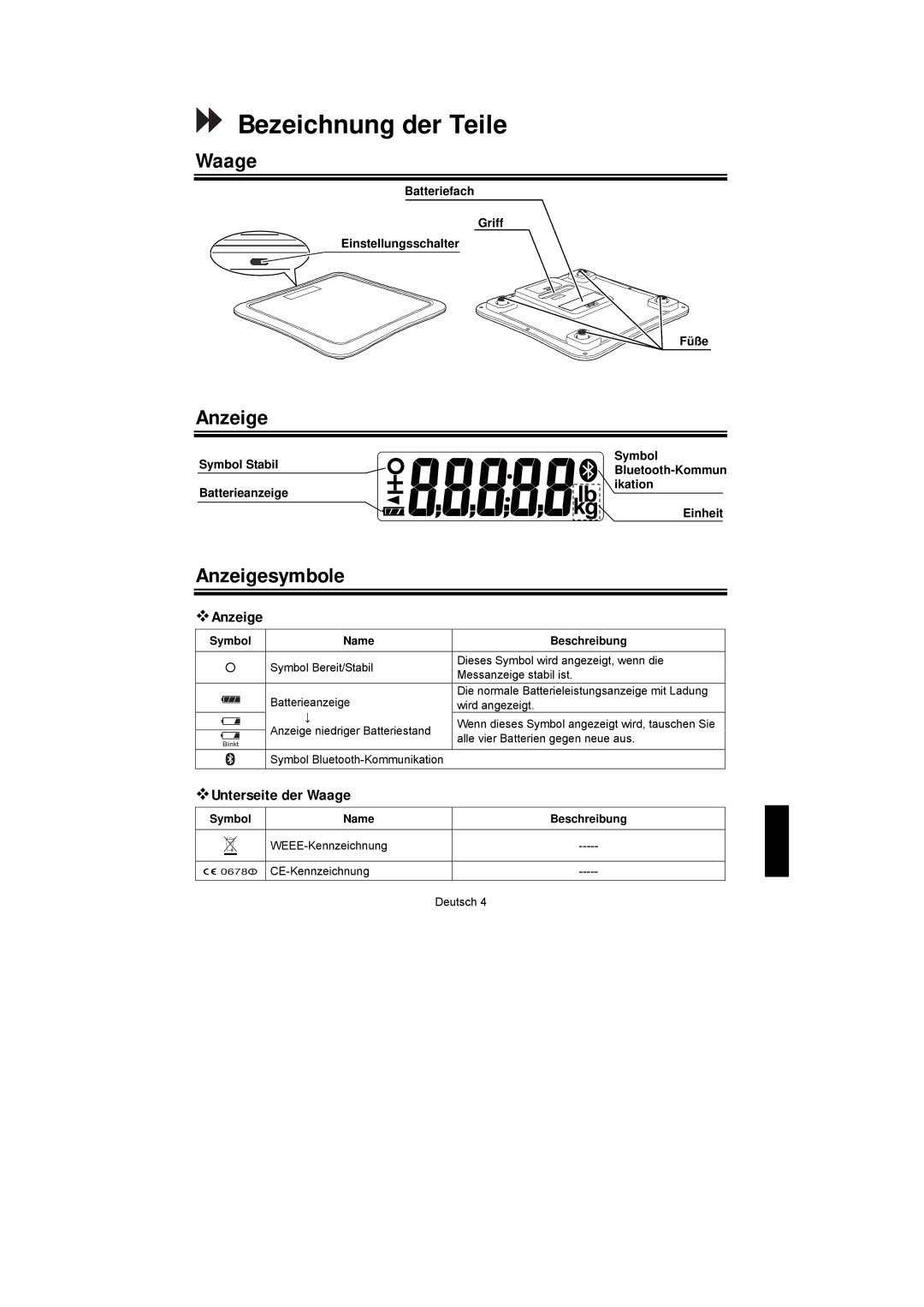 A&D UC-351PBT-Ci instruction manual Bezeichnung der Teile, Anzeigesymbole,  Unterseite der Waage 