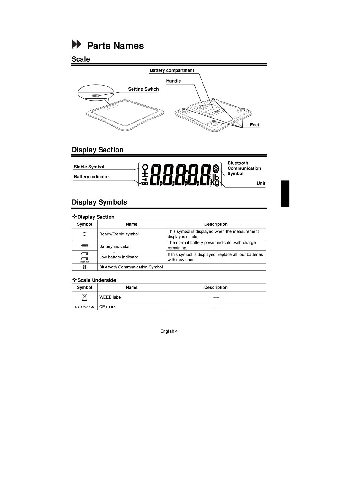 A&D UC-351PBT-Ci instruction manual Parts Names, Scale, Display Section, Display Symbols 