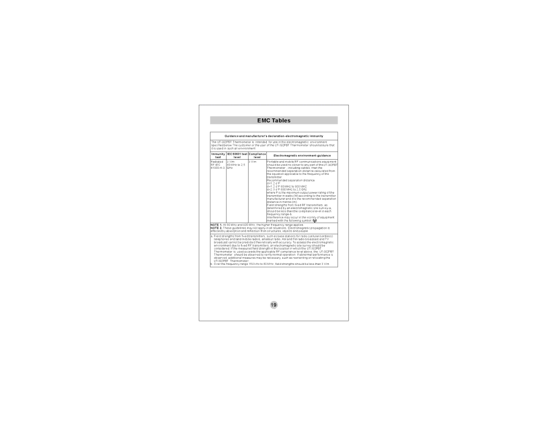 A&D UT-302PBT manual Rf Iec 