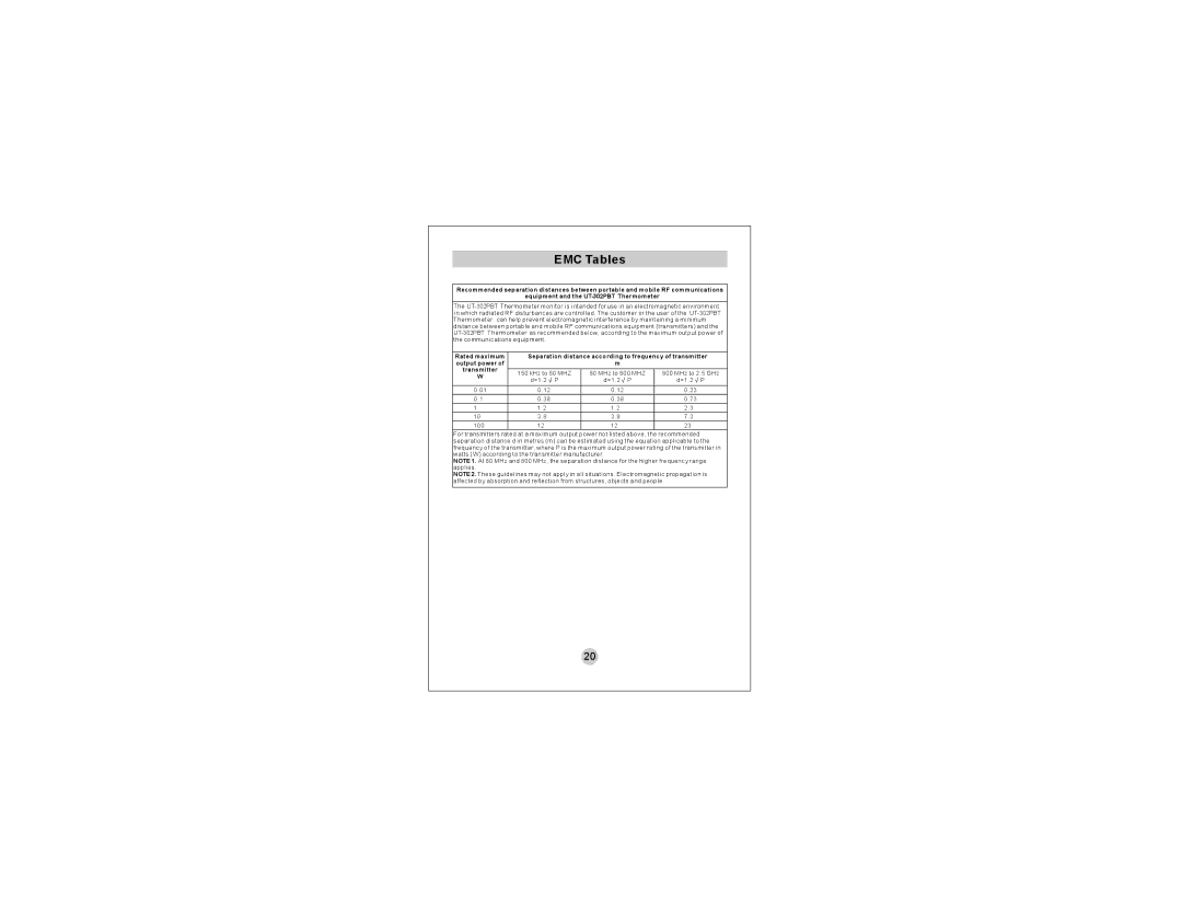 A&D UT-302PBT manual EMC Tables 