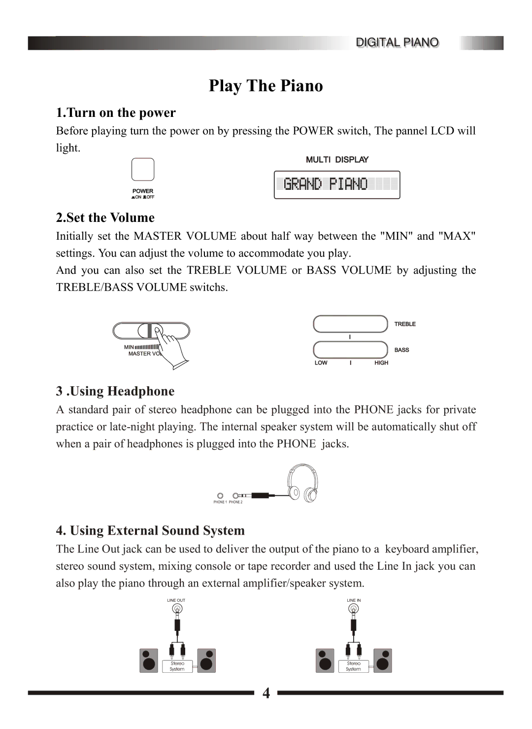 Adagio Teas KDP8865 manual Play The Piano, Turn on the power, Set the Volume, Using Headphone 