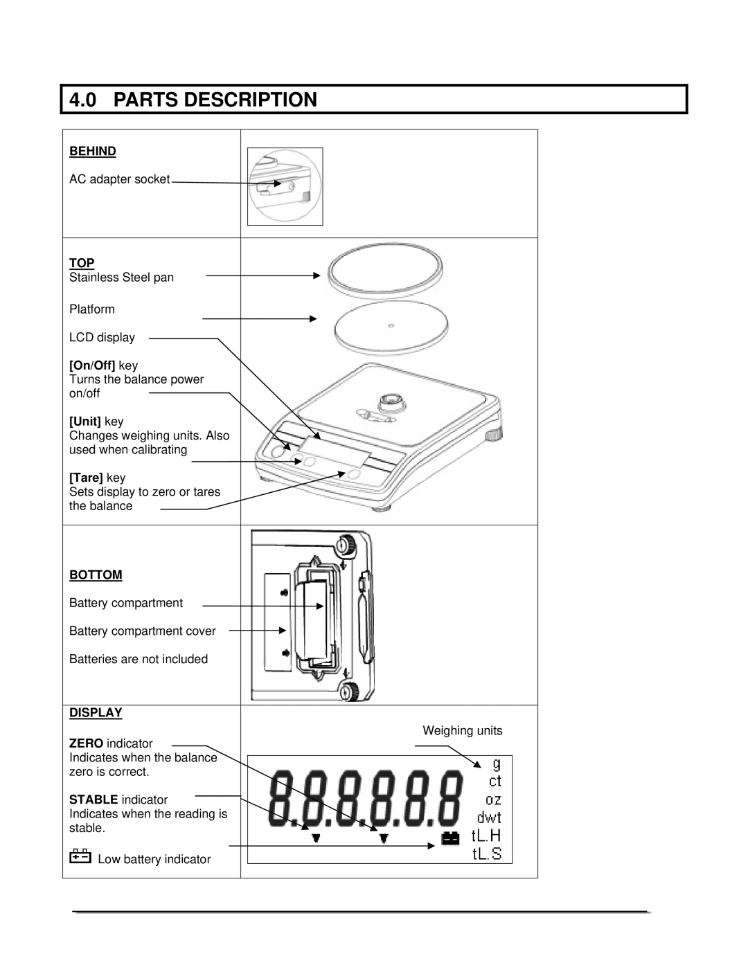 Adams AQT SERIES manual Parts Description, Top 