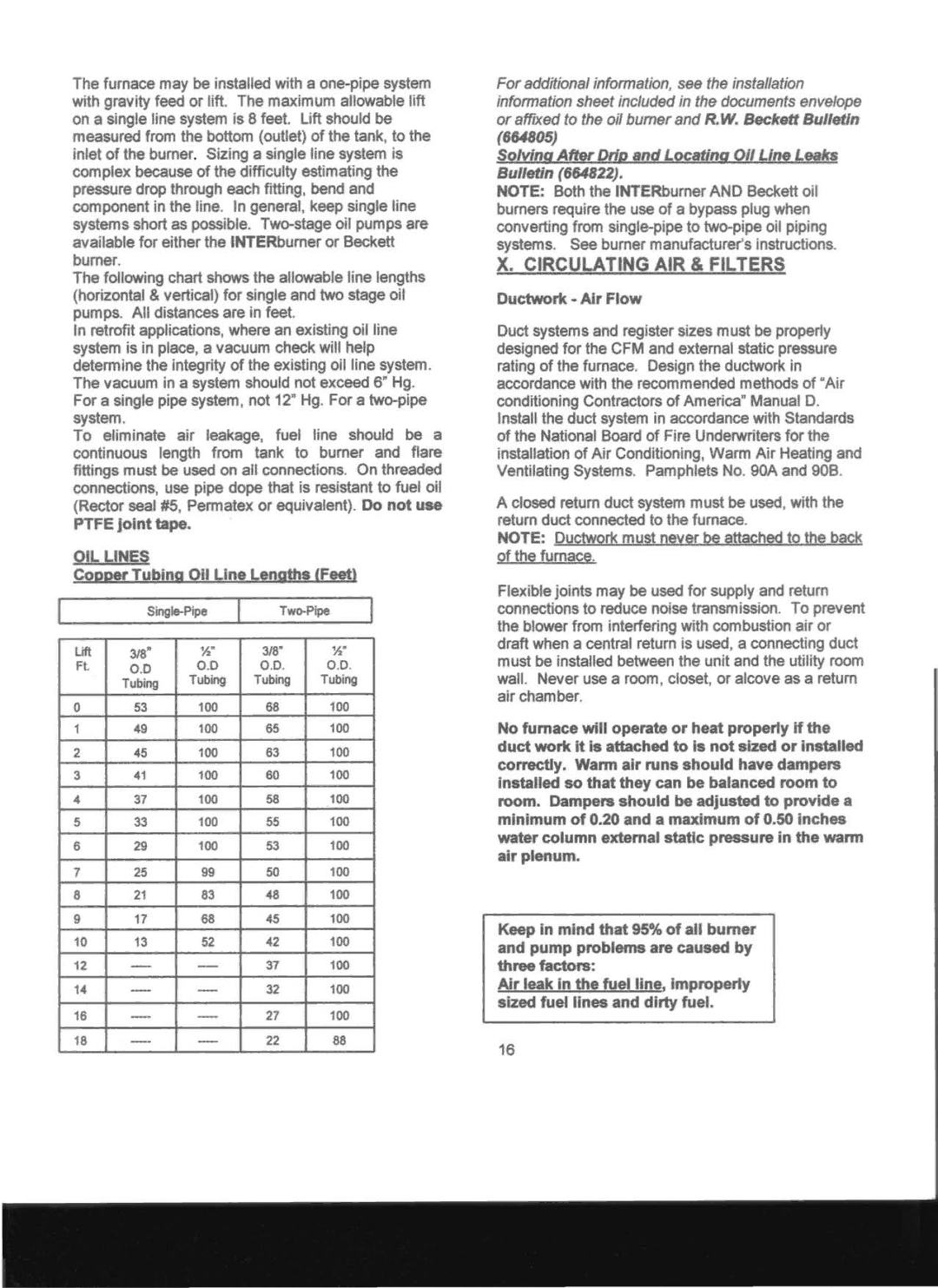 Adams Condensing Oil-Fired Furnace operation manual Circulating AIR & Filters, OIL Lines 