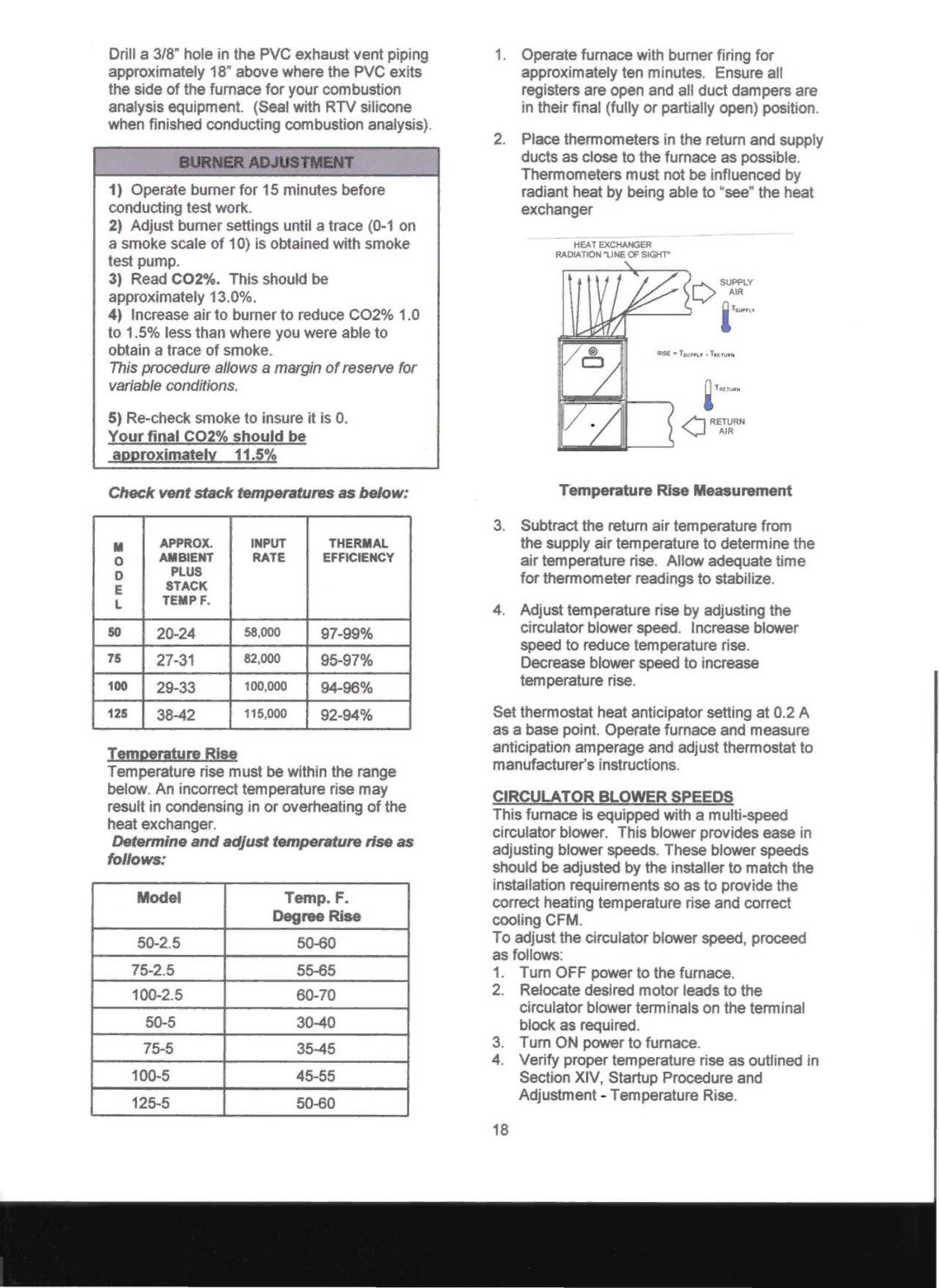 Adams Condensing Oil-Fired Furnace operation manual Your final C02% should be approximately 11.5%, Temperature Rise 