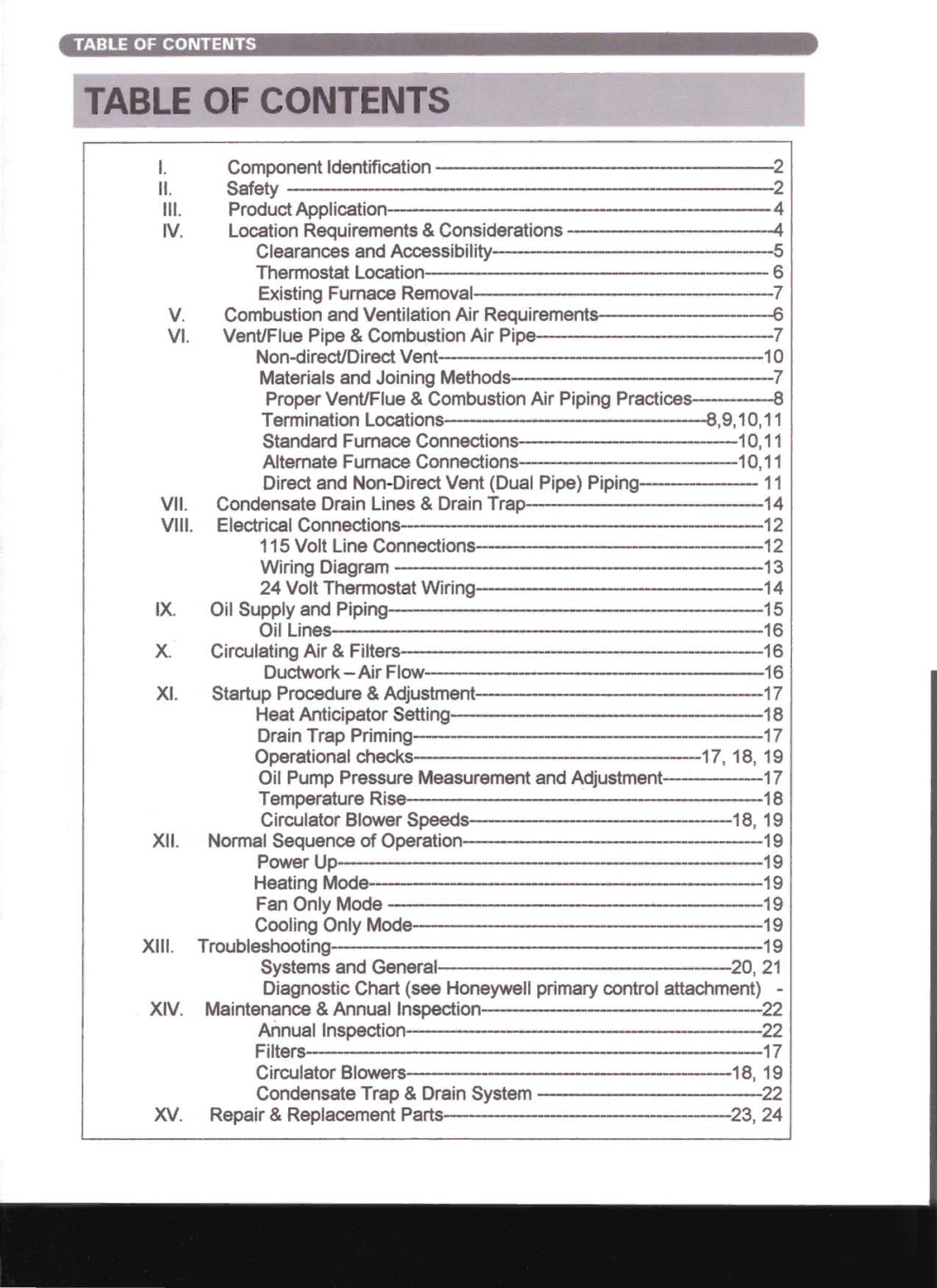 Adams Condensing Oil-Fired Furnace operation manual Table of Contents 