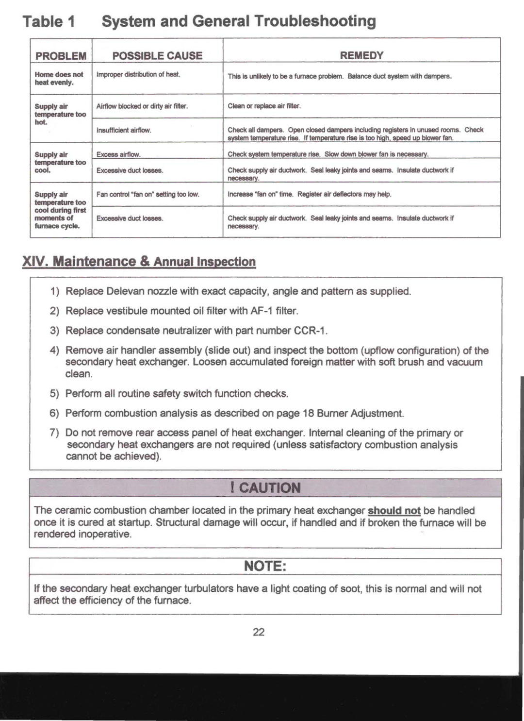 Adams Condensing Oil-Fired Furnace operation manual XIV. Maintenance &Annual Inspection 