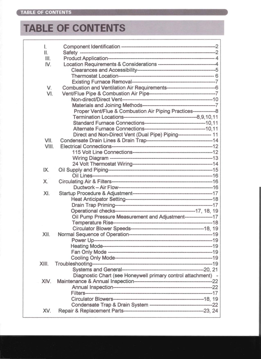 Adams Condensing Oil-Fired Furnace operation manual Table Of Contents 