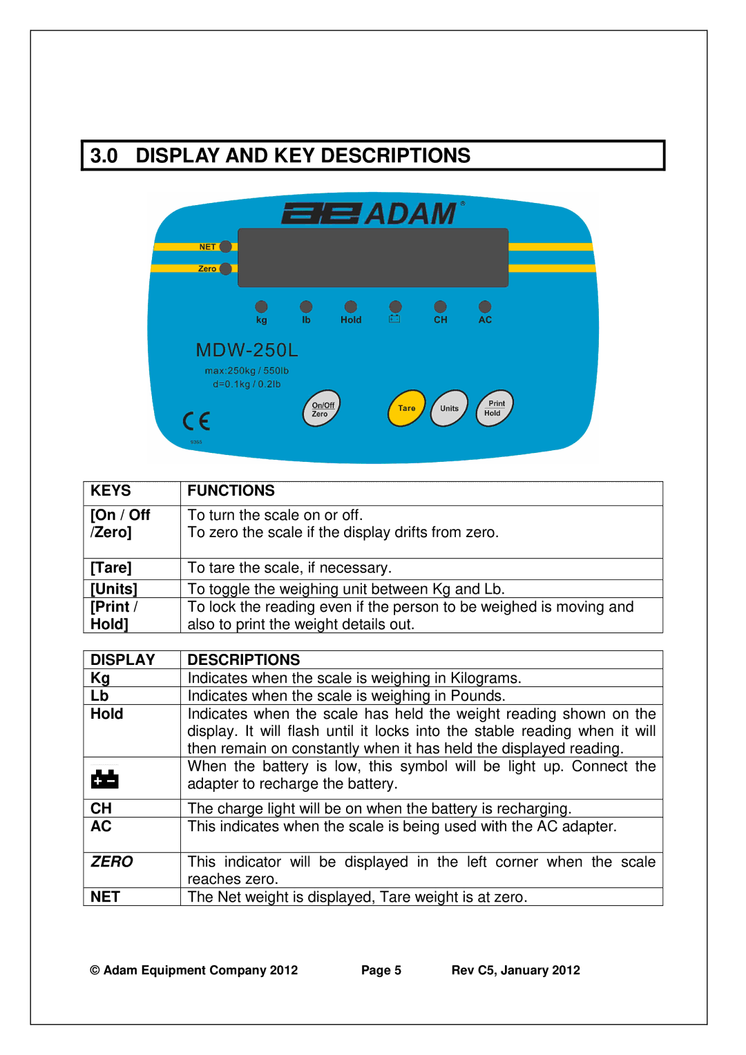 Adams MDW-250L manual Display and KEY Descriptions, Keys Functions 