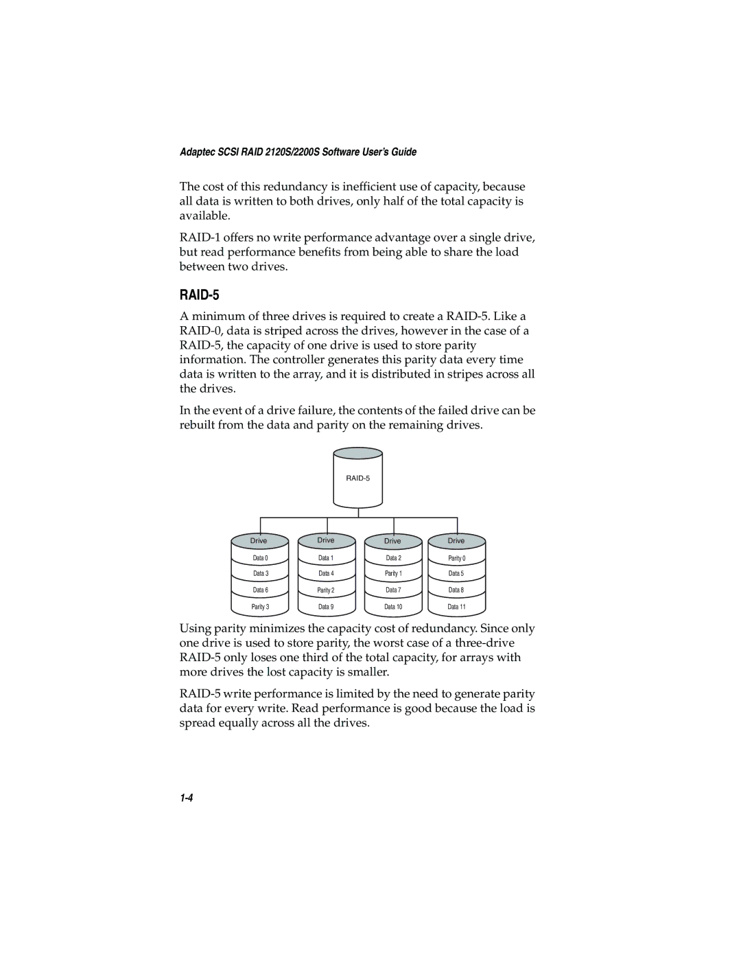 Adaptec 2120S, 2200S manual RAID-5 
