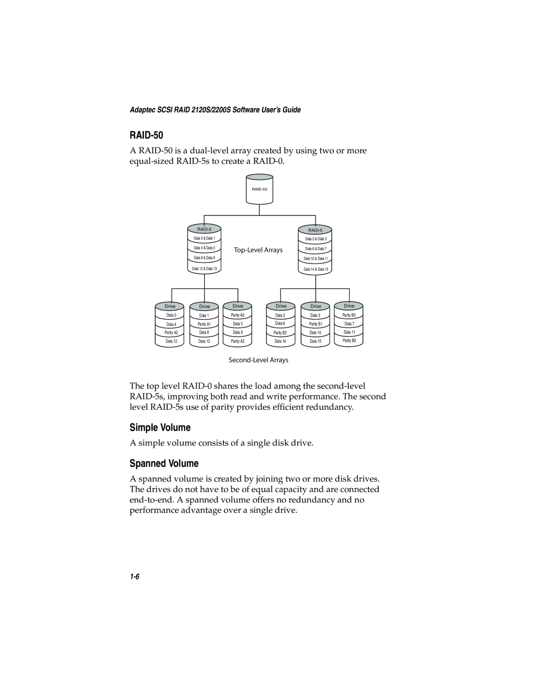Adaptec 2120S, 2200S manual Simple Volume, Spanned Volume 