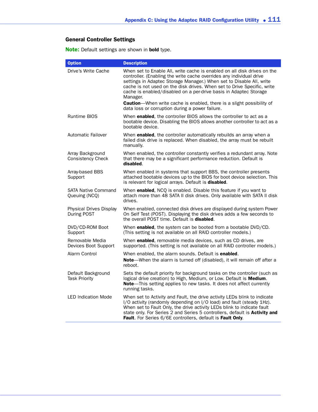 Adaptec 2268300R manual General Controller Settings 