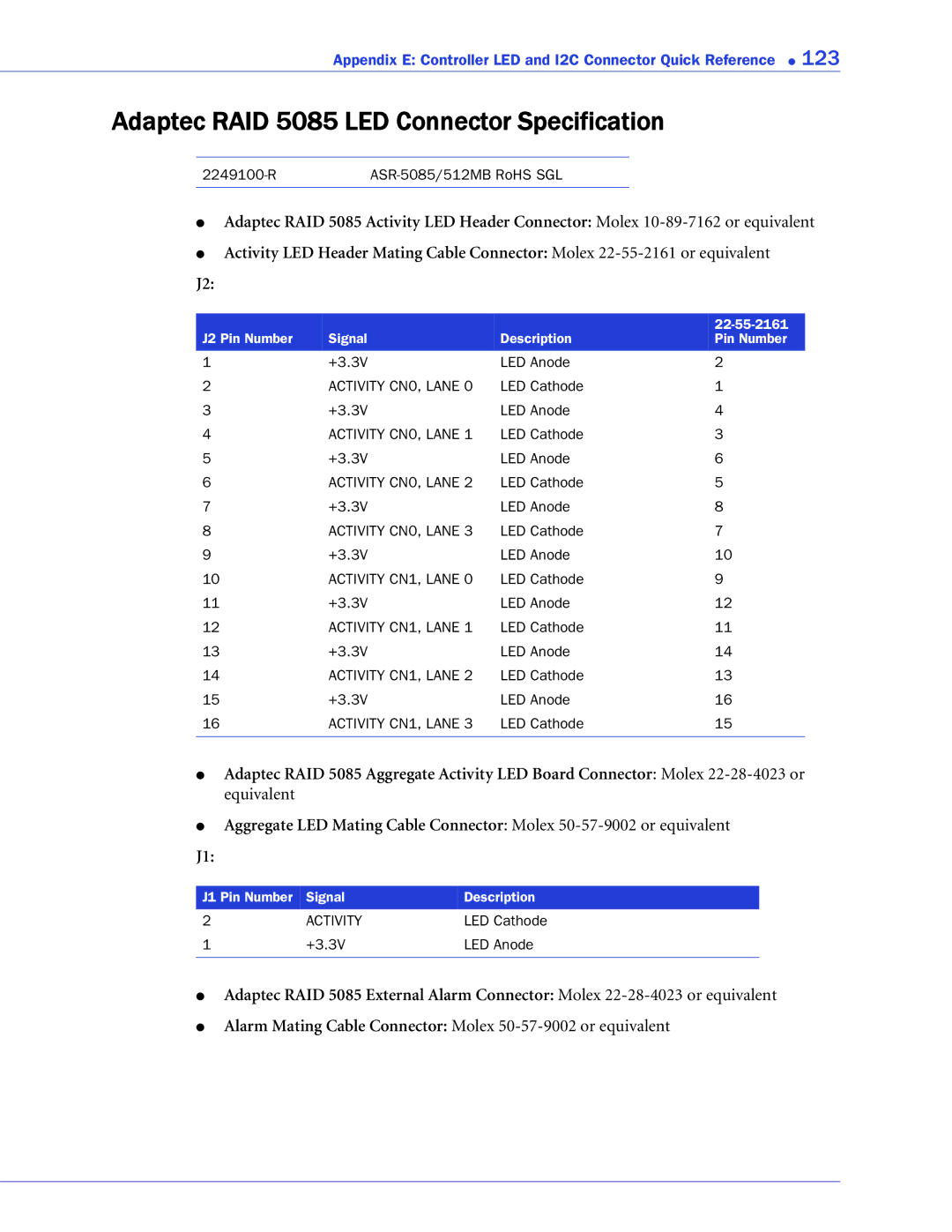 Adaptec 2268300R manual Adaptec RAID 5085 LED Connector Specification 