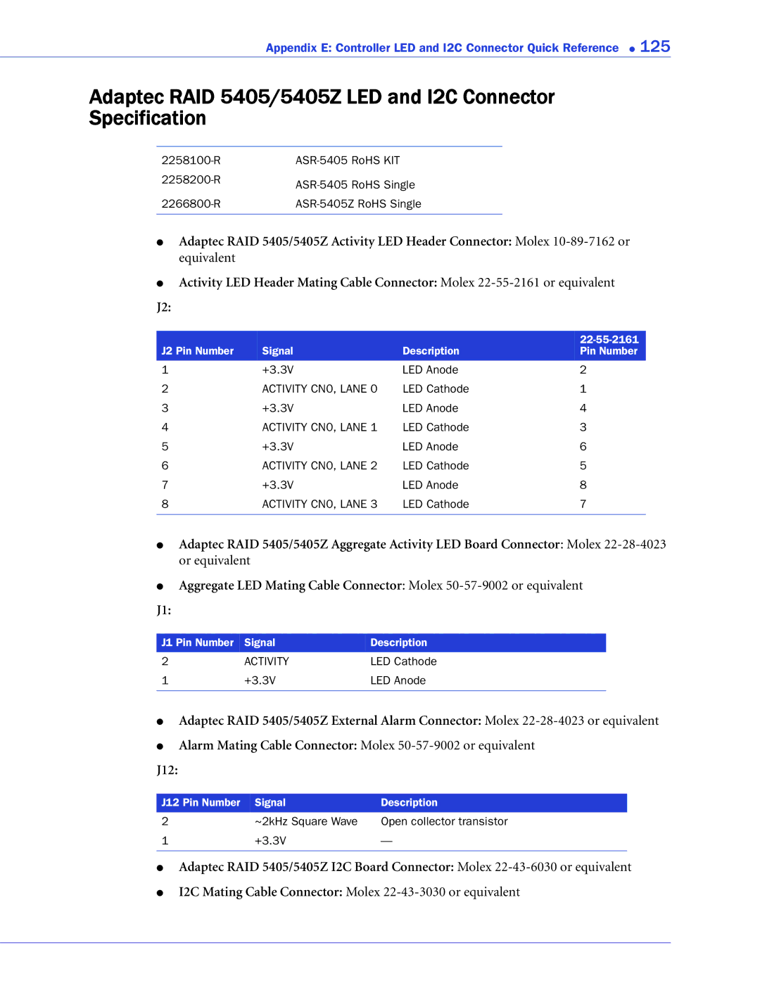 Adaptec 2268300R manual Adaptec RAID 5405/5405Z LED and I2C Connector Specification 