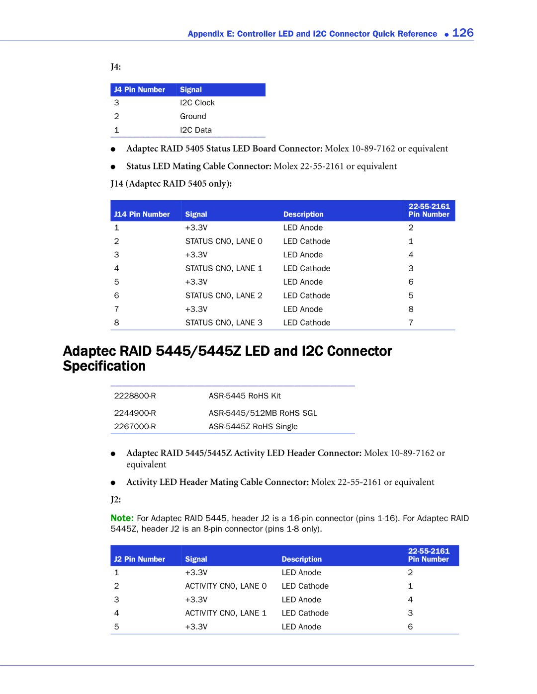 Adaptec 2268300R manual Adaptec RAID 5445/5445Z LED and I2C Connector Specification 