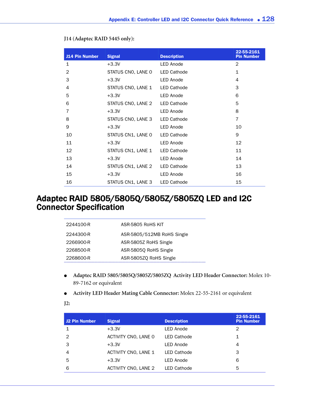 Adaptec 2268300R manual J14 Adaptec RAID 5445 only 