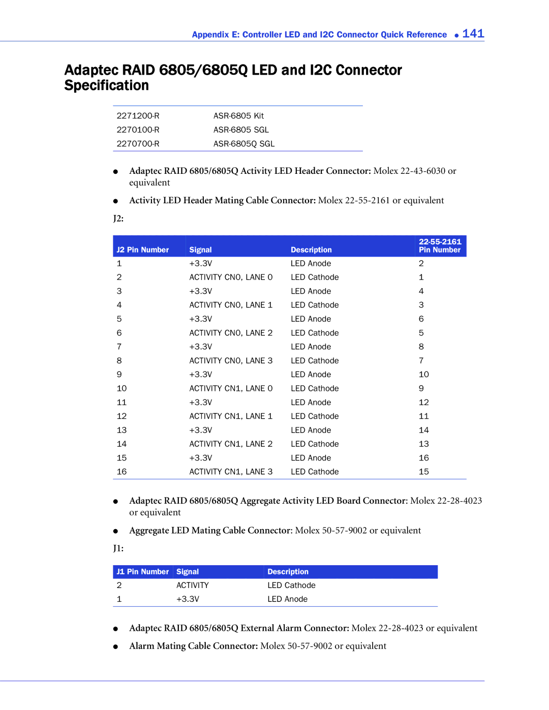 Adaptec 2268300R manual Adaptec RAID 6805/6805Q LED and I2C Connector Specification 