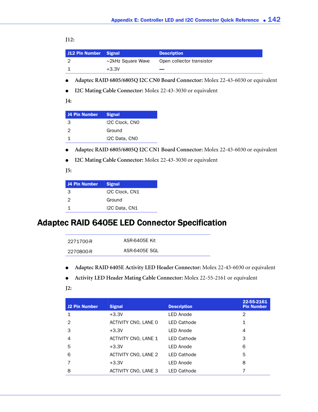 Adaptec 2268300R manual Adaptec RAID 6405E LED Connector Specification 