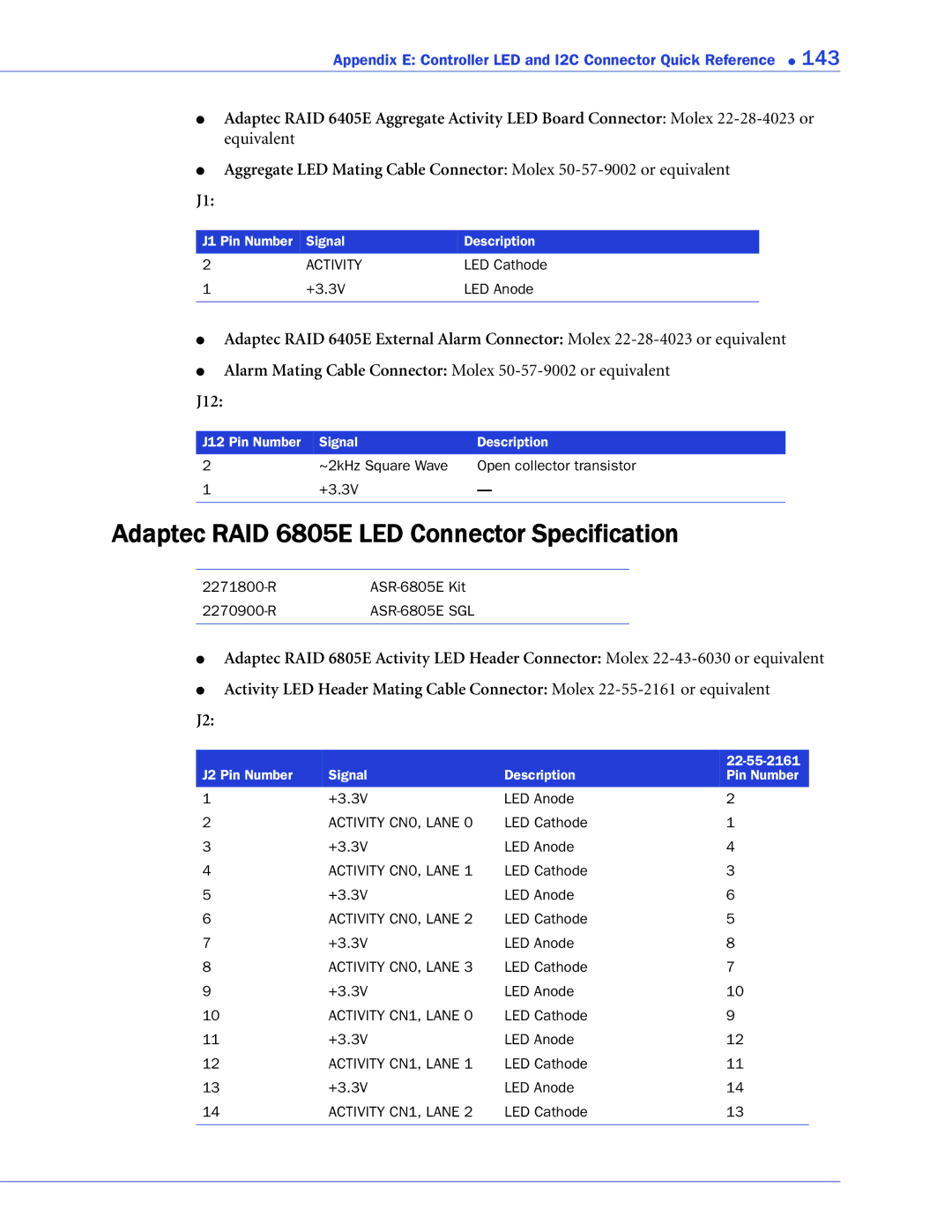 Adaptec 2268300R manual Adaptec RAID 6805E LED Connector Specification 