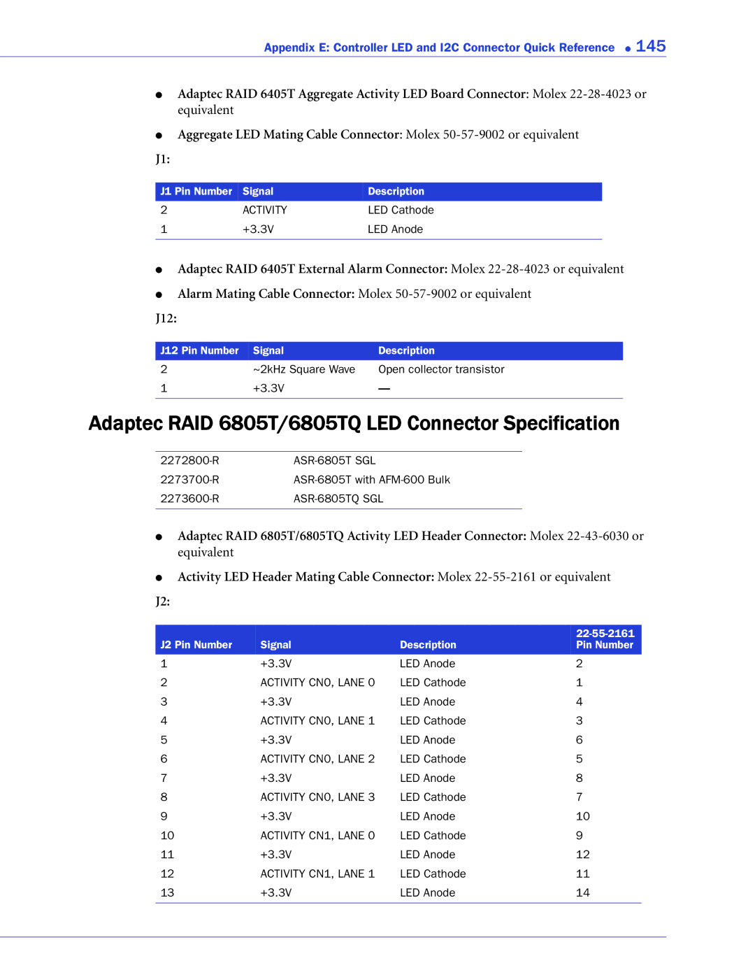 Adaptec 2268300R manual Adaptec RAID 6805T/6805TQ LED Connector Specification 