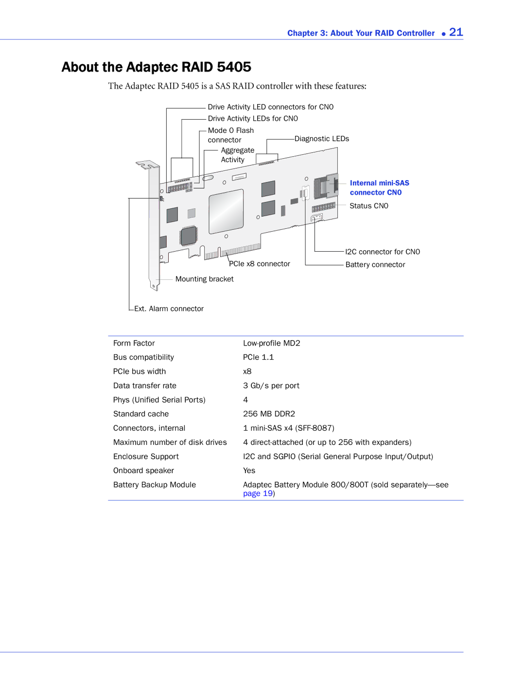 Adaptec 2268300R manual Internal mini-SAS connector CN0 