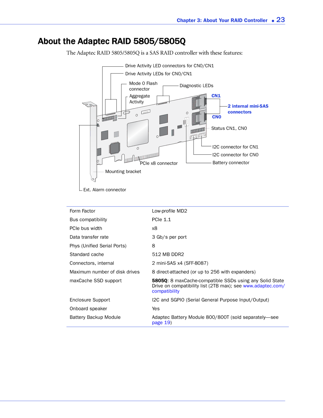 Adaptec 2268300R manual About the Adaptec RAID 5805/5805Q, CN0 