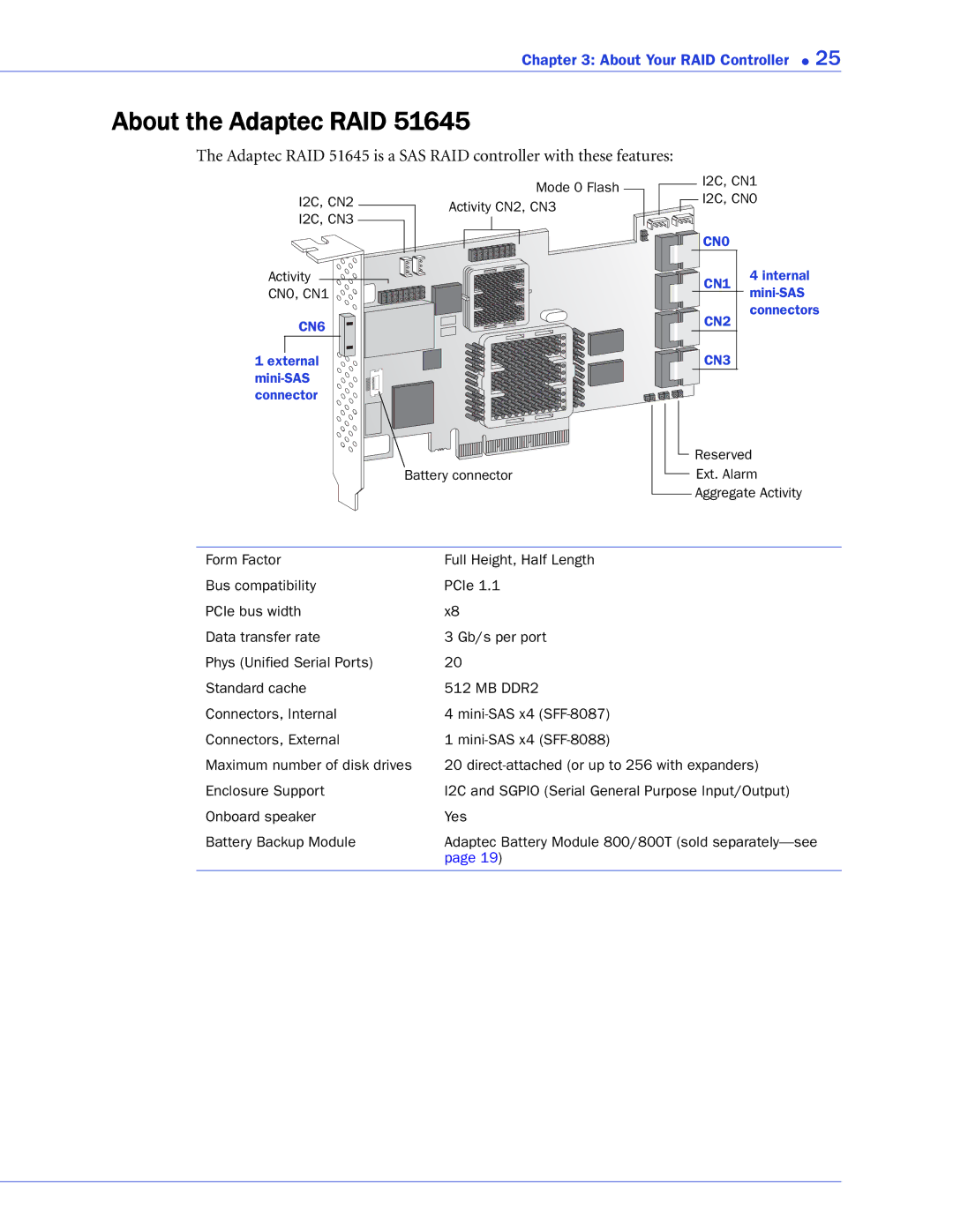 Adaptec 2268300R manual CN2 