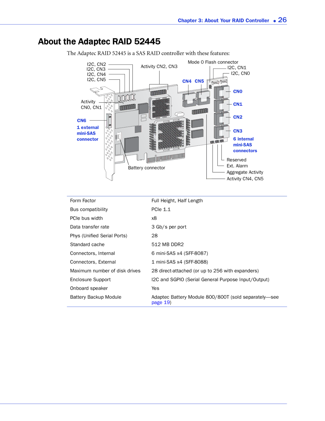 Adaptec 2268300R manual CN4 CN5 