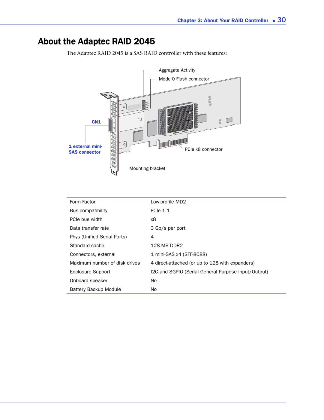 Adaptec 2268300R manual Aggregate Activity Mode 0 Flash connector 