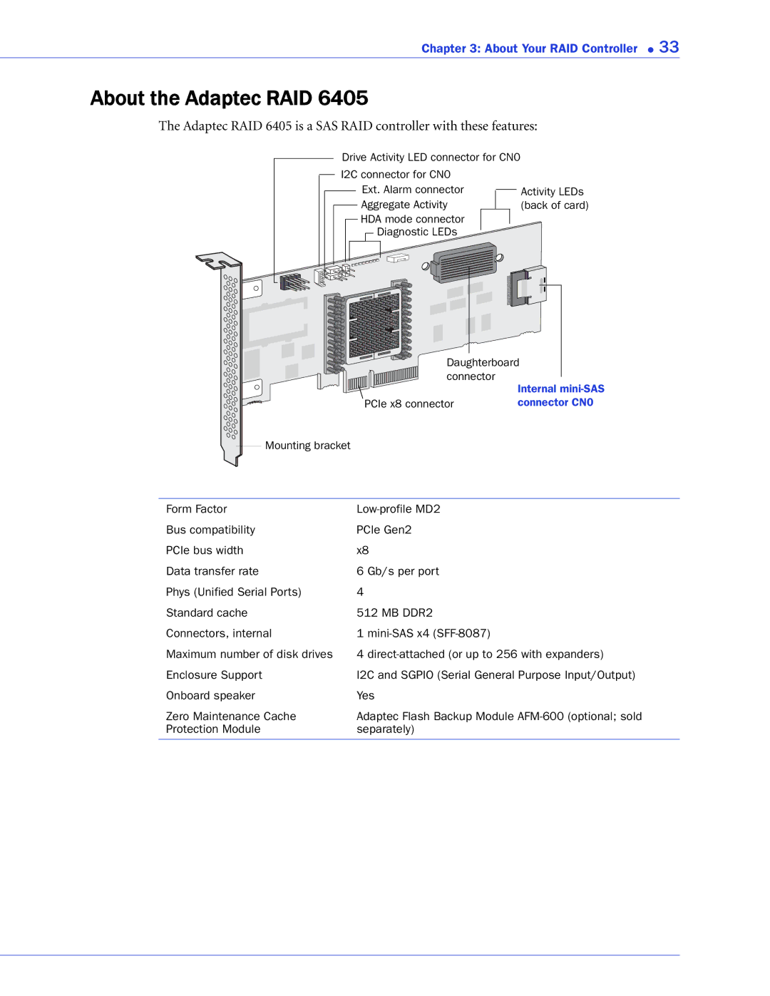 Adaptec 2268300R manual PCIe x8 connector Connector CN0 