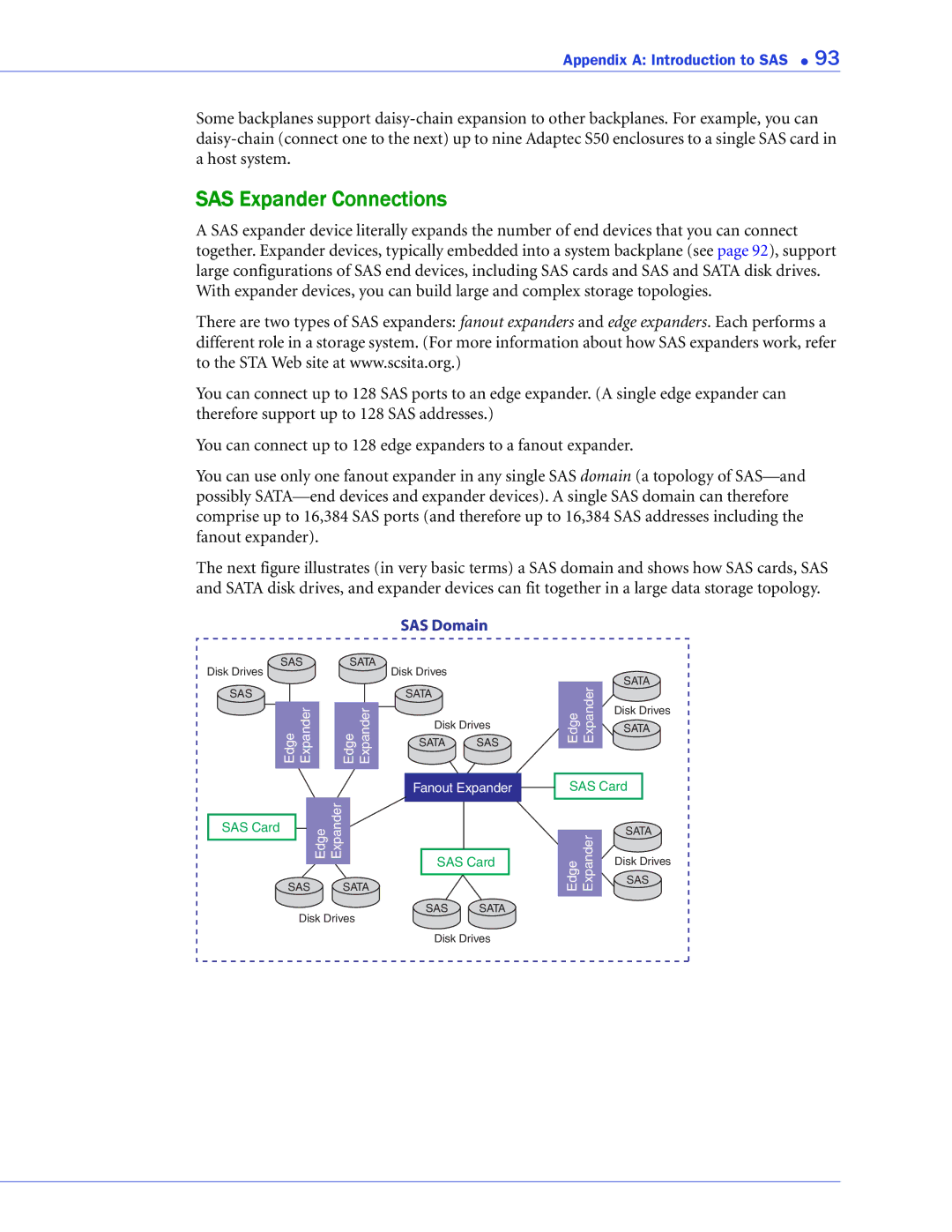 Adaptec 2268300R manual SAS Expander Connections, SAS Domain 