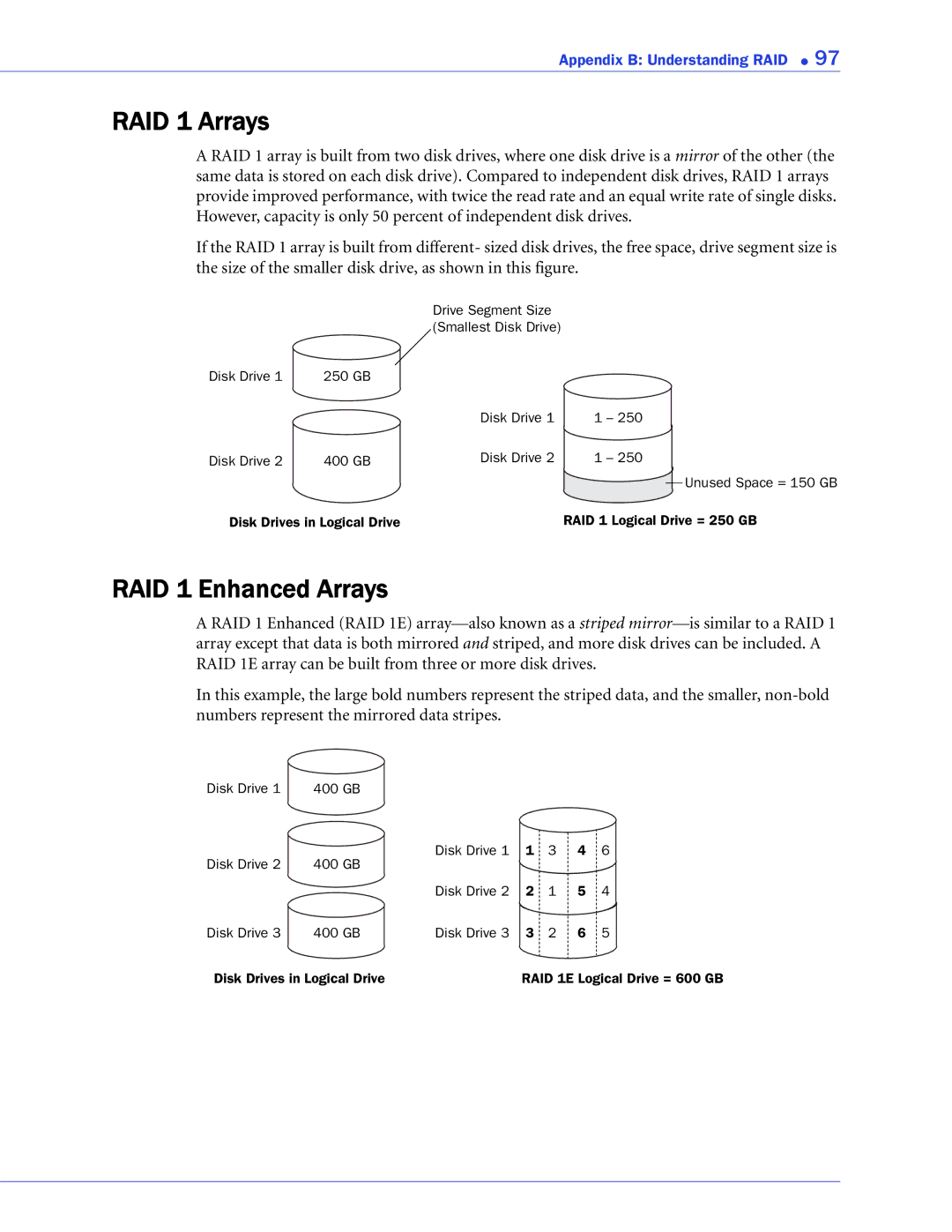 Adaptec 2268300R manual RAID 1 Arrays, RAID 1 Enhanced Arrays 