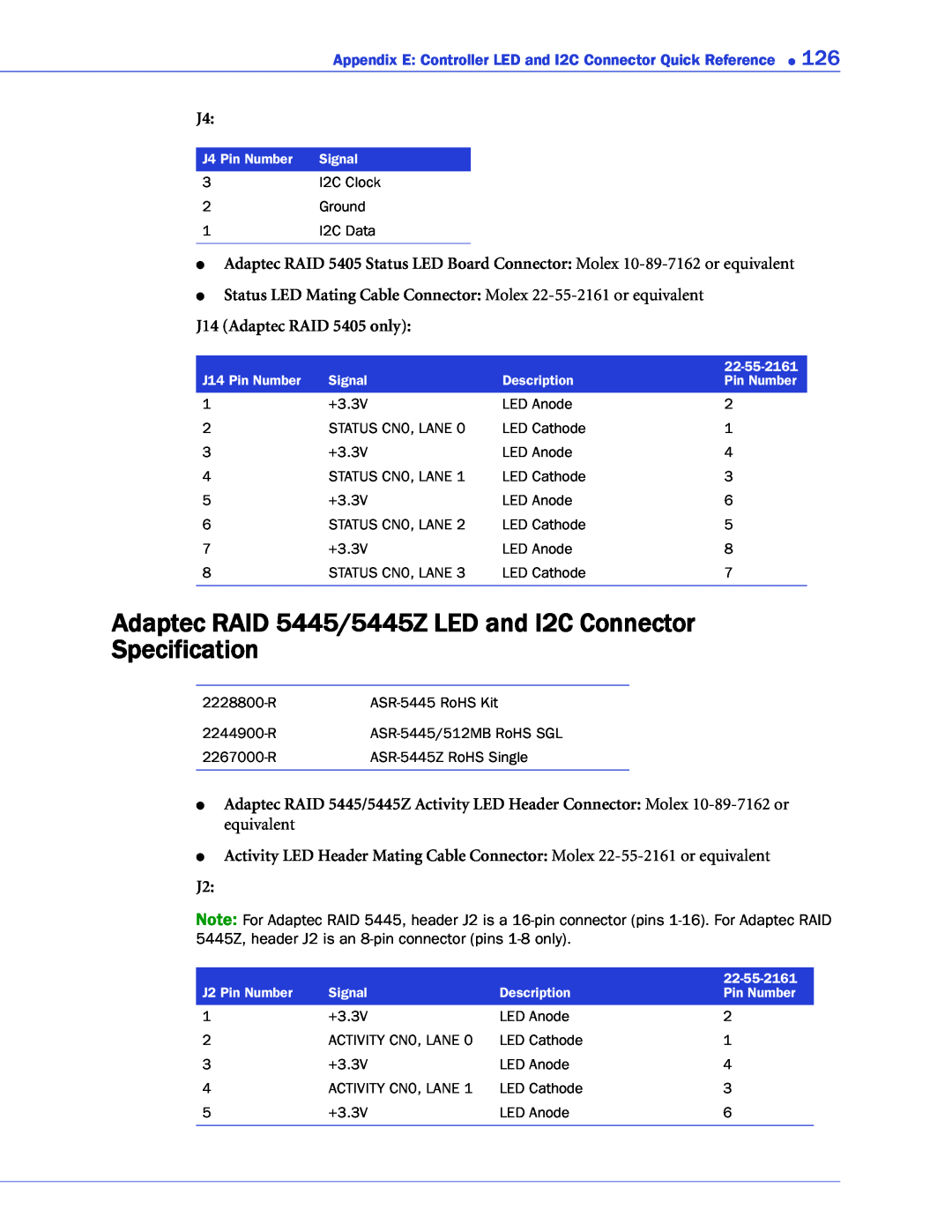Adaptec 2268300R manual Adaptec RAID 5445/5445Z LED and I2C Connector Specification 