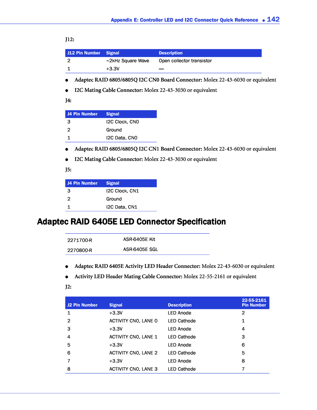 Adaptec 2268300R manual Adaptec RAID 6405E LED Connector Specification 