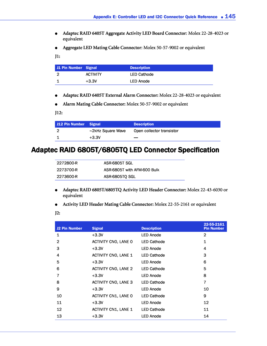Adaptec 2268300R manual Adaptec RAID 6805T/6805TQ LED Connector Specification 
