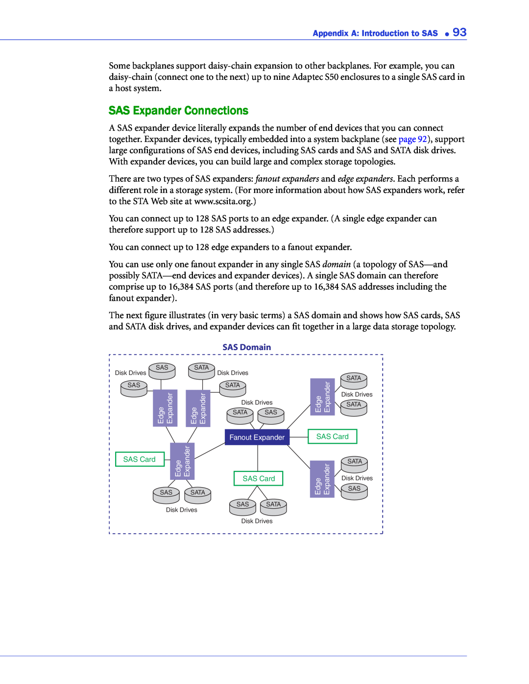 Adaptec 2268300R manual SAS Expander Connections 