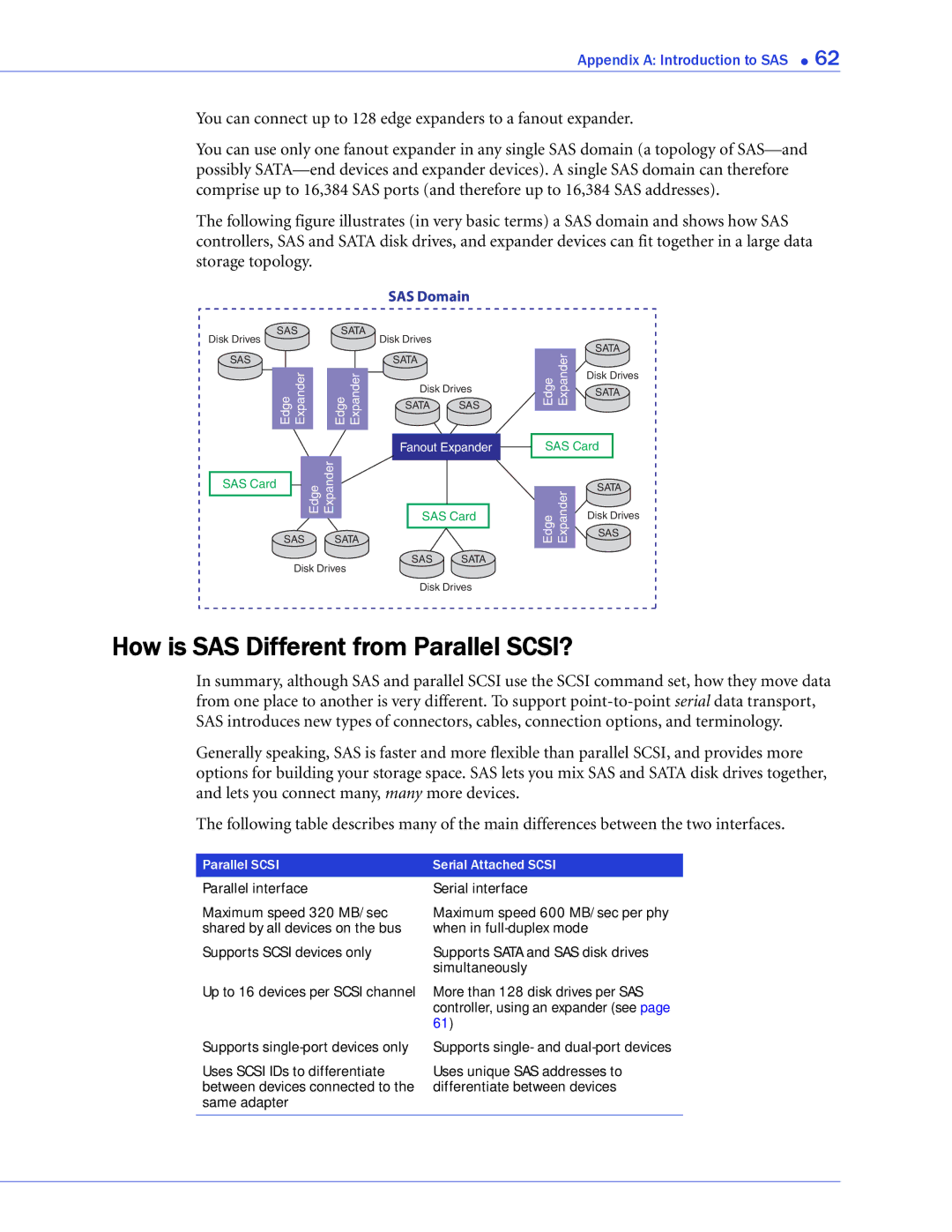 Adaptec 48300, 58300, 44300, 1220SA, 1420SA, 1225SA, 1430SA manual How is SAS Different from Parallel SCSI?, SAS Domain 