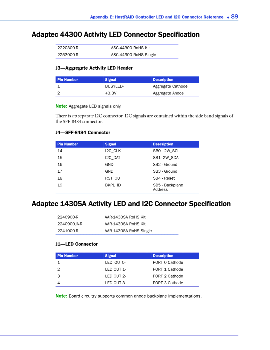 Adaptec 1420SA, 58300, 48300, 1220SA, 1225SA, 1430SA manual Adaptec 44300 Activity LED Connector Specification 