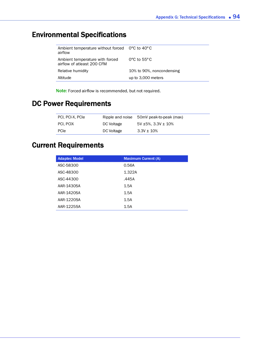 Adaptec 48300, 58300, 44300, 1220SA, 1420SA, 1225SA Environmental Specifications, DC Power Requirements, Current Requirements 