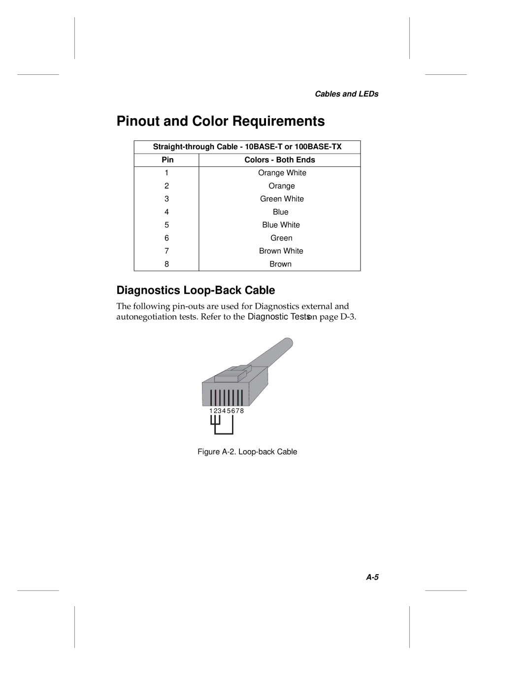 Adaptec ANA-62000, ANA-69000 manual Pinout and Color Requirements, Diagnostics Loop-Back Cable 