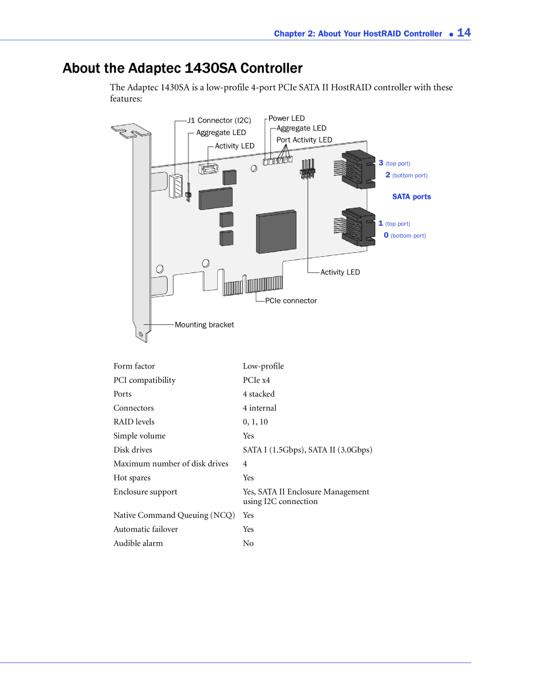 Adaptec ATA II 1420SA, ATA II 1220SA, ATA II 1430SA manual About the Adaptec 1430SA Controller 