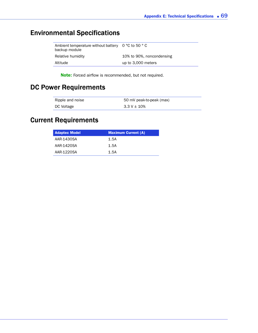 Adaptec ATA II 1220SA, ATA II 1430SA manual Environmental Specifications, DC Power Requirements, Current Requirements 